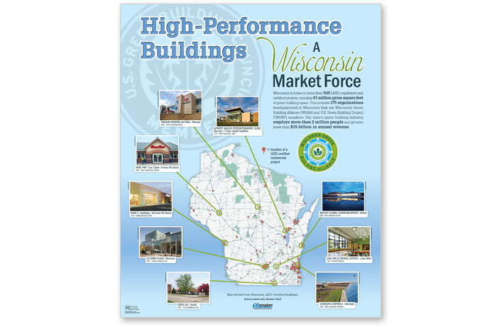 High-Performance Buildings poster